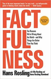 Image of Factfulness book cover